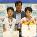 한국초등배드민턴연맹