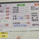 지오국수