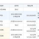 제일건영(주) 이미지