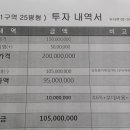 응암동 114-10 이미지