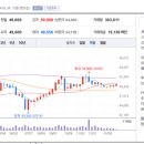 하나통신 이미지