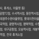 크리스피크림도넛 수원역점 이미지