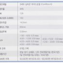 착한안경콘택트 이미지