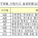 한솔이테크 이미지