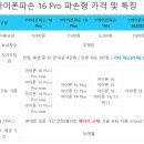 아이폰케어 이미지