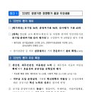 2022년도 공공기관 경영실적 평가 결과 발표 이미지