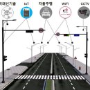 스마트폴(광장2) 이미지