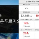 성대114공인중개사사무소 이미지