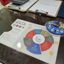 연세나노치과의원 이미지