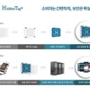 씨케이서비스 이미지
