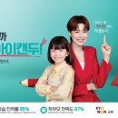 아이캔에듀 - 동구 팔공로28길 95-5 | 아이캔에듀