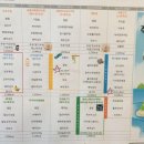 중앙경찰학교1식당 이미지