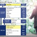 대부세탁소 이미지