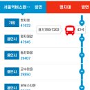 문화푸른 약국 이미지