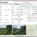 축 낙찰 ) 호산리 임야 낙찰 이미지