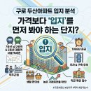 세븐일레븐 광명명문고점 | 구로 두산아파트 입지 분석
