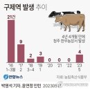 박영석농장 이미지