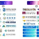 (주)바이탈오투