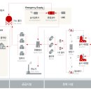 논공CNG충전소 이미지