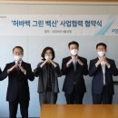 인터바이오 이미지