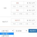 자신에게 맞는 체크+신용 카드를 추천해주는 사이트 이미지