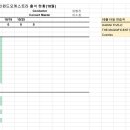 2026년 10월 2주차 경인윈드오케스트라 연습후기 이미지