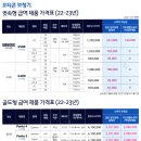 매디칼보청기 티스토리