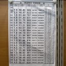 나눔복권판매점
