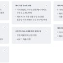 트래블씬