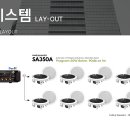 사운드치과의원 네이버블로그