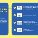 샵유통 이미지