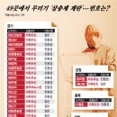 임종철농장 이미지