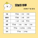 라이크몽 | 부산 연제구 강아지 유치원 라이크몽 후기