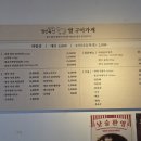 갈비가 땡겨서...혼고기는 정육식당에서 자릿세 내고 먹는게 편하다...(청년축산, 정육점옆 구이가게)