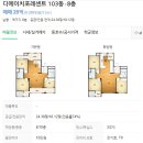 지에스(GS)25 개포자이 이미지