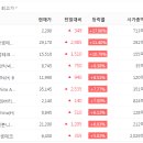 세진엘에스 네이버블로그