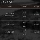 원산도 소록도 야영장 이미지