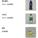 3429 | 까치산맛집 팔뚱까스 돈까스 배달 후기
