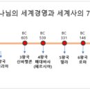 인류의 역사는 일곱번째 강대국에서 끝난다 이미지