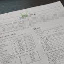 속편한김내과의원 네이버블로그