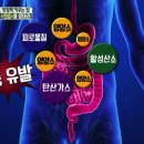 대중산소