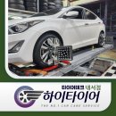 도가테크 | 경남넥센타이어렌탈 창원 마산 오프라인렌탈 방문 1순위! [최저가 + 전문장착 하이타이어 내서점]