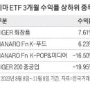 아난드뷰티