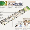 사랑으로의원 이미지