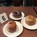 Cozy Cove | 캐나다 밴쿠버 워킹홀리데이 - 딥 코브, 허니도넛 (Deep cove &amp; Honey Doughnuts)