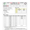[중등부 남자-2 ]2026년 제12회 협회장배 전국 초중고 플로어볼 챔피언십 대회-BLACK TOAD 이미지