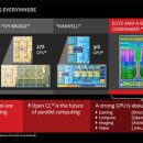 리치랜드 이미지