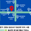 지니얼수학지니얼영어학원