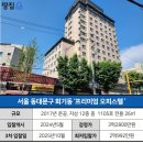 청량리14 이미지