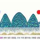 중궁원리 Daum카페
